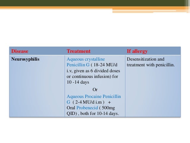 Orlistat hexal 60 mg preisvergleich