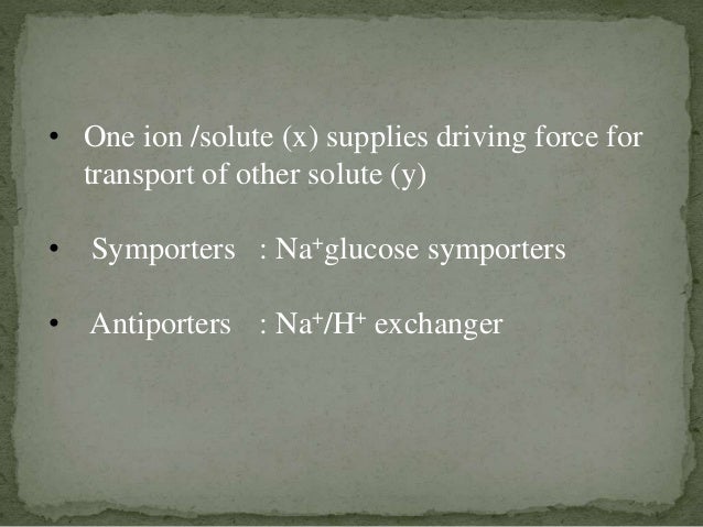 Which Cell Membrane Transport Requires Atp Structure - Cell Diagram