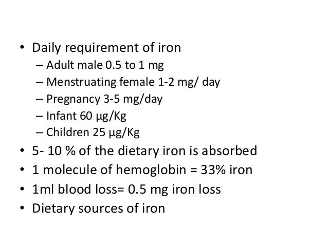 Drug Treatment Of Iron Deficiency Anaemia