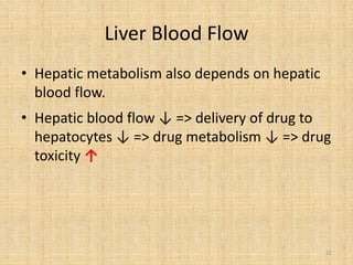 Drug use in hepatic and renal impairment | PPTX