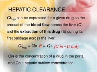 Drug use in hepatic and renal impairment | PPTX