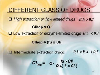 Drug use in hepatic and renal impairment | PPTX