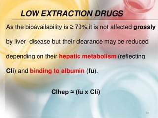 Drug use in hepatic and renal impairment | PPTX