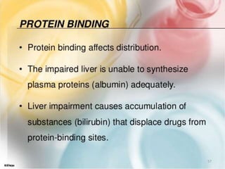 Drug use in hepatic and renal impairment | PPTX