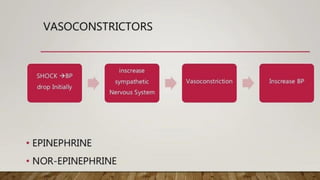 drug used in shock.pdf