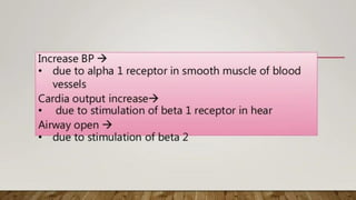 drug used in shock.pdf