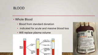 drug used in shock.pdf