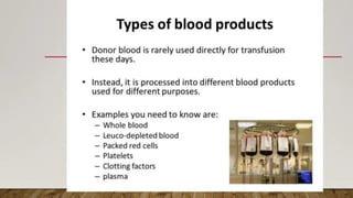 drug used in shock.pdf