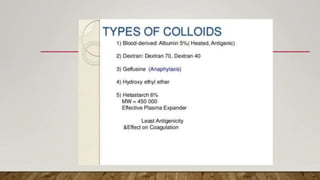 drug used in shock.pdf