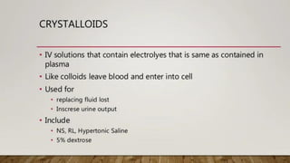 drug used in shock.pdf