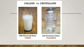 drug used in shock.pdf