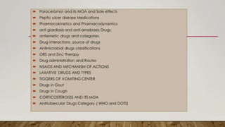 drug used in shock.pdf