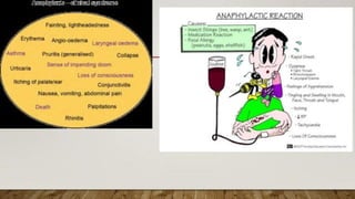 drug used in shock.pdf