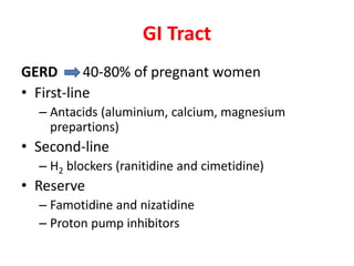 GI Tract
GERD 40-80% of pregnant women
• First-line
– Antacids (aluminium, calcium, magnesium
prepartions)
• Second-line
– H2 blockers (ranitidine and cimetidine)
• Reserve
– Famotidine and nizatidine
– Proton pump inhibitors
 