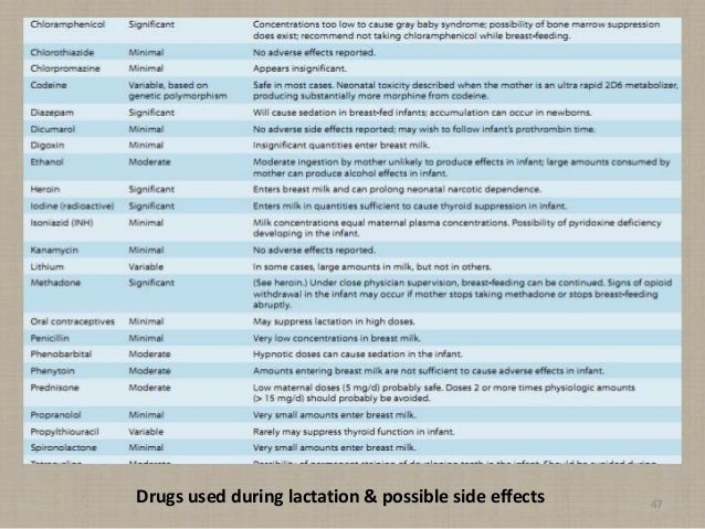 illicit drug use during pregnancy essay Smoking, alcohol, and illicit drug use can have negative effects on pregnancy smoking during pregnancy can cause low birth weight and spontaneous abortion alco-hol, even in moderate amounts, may cause fetal alcohol syndrome (discussed in chapters 8 and 27 ), including craniofacial (head and face) malformation and central nervous system dysfunction illicit. illicit drug use during pregnancy essay Smoking, alcohol, and illicit drug use can have negative effects on pregnancy smoking during pregnancy can cause low birth weight and spontaneous abortion alco-hol, even in moderate amounts, may cause fetal alcohol syndrome (discussed in chapters 8 and 27 ), including craniofacial (head and face) malformation and central nervous system dysfunction illicit.