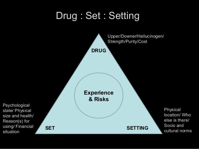 Drug Set Setting , [ESX][QB-Core] Drugs Creator – RUQUV