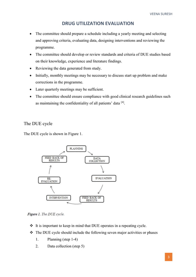 Drug utilization evaluation