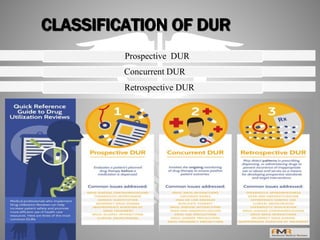 CLASSIFICATION OF DUR
Prospective DUR
Concurrent DUR
Retrospective DUR
 