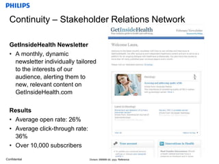 Continuity – Stakeholder Relations NetworkGetInsideHealth NewsletterA monthly, dynamic newsletter individually tailored to the interests of our audience, alerting them to new, relevant content on GetInsideHealth.comResultsAverage open rate: 26%Average click-through rate: 36%Over 10,000 subscribers 
