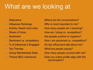 What are we looking at.RelevanceInfluencer RankingsActivity, Reach and LinksShare of VoiceSentiment Sentiment vs. competitors% of Influencer’s EngagedTop ThemesGroup Membership StatsTheme-SEO coherenceWhere are the conversations?Who is most important to me?How many people am I reaching?How am I doing vs. competitors?Are people positive or negative?How I am perceived vs. competitors?Do top influencers talk about me?What are people saying?How many people connect with me?Does my online profile align with the conversation?
