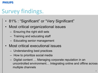Survey findings.  81% : “Significant” or “Very Significant” Most critical organizational issuesEnsuring the right skill sets Training and educating staff Educating senior management Most critical executional issuesUnderstanding best practices How to prioritize social media Digital content … Managing corporate reputation in an uncontrolled environment… Integrating online and offline across multiple channels4