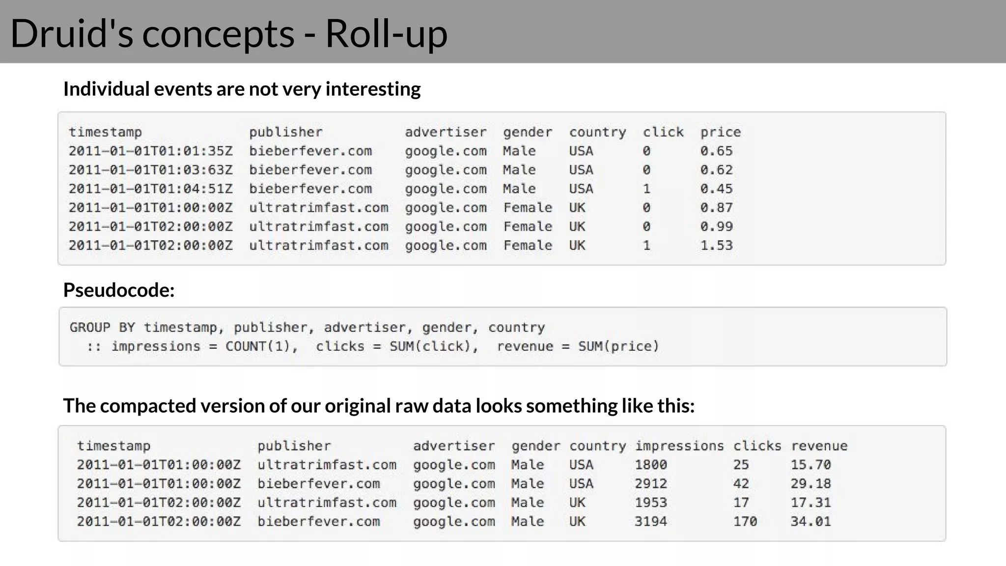 Druid's concepts - Roll-up
Individual events are not very interesting
The compacted version of our original raw data looks something like this:
Pseudocode:
 