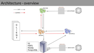 Architecture - overview
S3
HDFS
MySQL
PostgreSQL
 