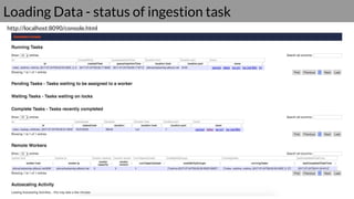 Loading Data - status of ingestion task
http://localhost:8090/console.html
 