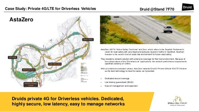 Druid storage format image