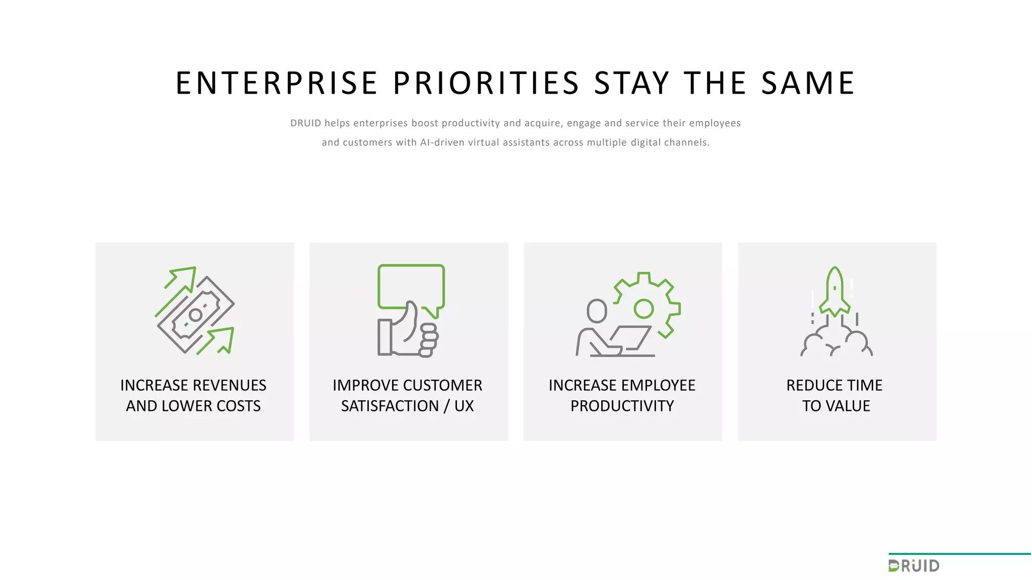 ENTERPRISE PRIORITIES STAY THE SAME
DRUID helps enterprises boost productivity and acquire, engage and service their employees
and customers with AI-driven virtual assistants across multiple digital channels.
INCREASE REVENUES
AND LOWER COSTS
IMPROVE CUSTOMER
SATISFACTION / UX
INCREASE EMPLOYEE
PRODUCTIVITY
REDUCE TIME
TO VALUE
 