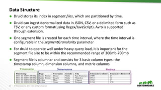 22 © Hortonworks Inc. 2011 – 2016. All Rights Reserved
Data Structure
 Druid stores its index in segment files, which are partitioned by time.
 Druid can ingest denormalized data in JSON, CSV, or a delimited form such as
TSV, or any custom format(using Regex/JavaScript). Avro is supported
through extension.
 One segment file is created for each time interval, where the time interval is
configurable in the segmentGranularity parameter
 For druid to operate well under heavy query load, it is important for the
segment file size to be within the recommended range of 300mb-700mb
 Segment file is columnar and consists for 3 basic column types: the
timestamp column, dimension columns, and metric columns
 