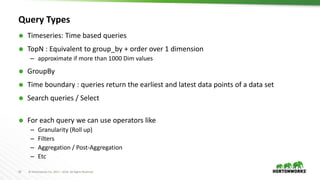 24 © Hortonworks Inc. 2011 – 2016. All Rights Reserved
Query Types
 Timeseries: Time based queries
 TopN : Equivalent to group_by + order over 1 dimension
– approximate if more than 1000 Dim values
 GroupBy
 Time boundary : queries return the earliest and latest data points of a data set
 Search queries / Select
 For each query we can use operators like
– Granularity (Roll up)
– Filters
– Aggregation / Post-Aggregation
– Etc
 