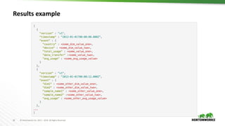 26 © Hortonworks Inc. 2011 – 2016. All Rights Reserved
Results example
 