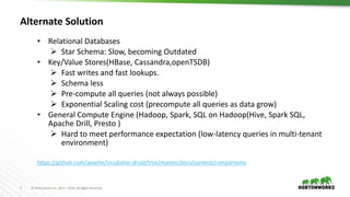 7 © Hortonworks Inc. 2011 – 2016. All Rights Reserved
Alternate Solution
• Relational Databases
 Star Schema: Slow, becoming Outdated
• Key/Value Stores(HBase, Cassandra,openTSDB)
 Fast writes and fast lookups.
 Schema less
 Pre-compute all queries (not always possible)
 Exponential Scaling cost (precompute all queries as data grow)
• General Compute Engine (Hadoop, Spark, SQL on Hadoop(Hive, Spark SQL,
Apache Drill, Presto )
 Hard to meet performance expectation (low-latency queries in multi-tenant
environment)
https://github.com/apache/incubator-druid/tree/master/docs/content/comparisons
 
