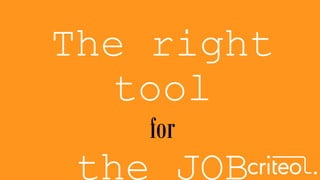 The right
tool
for
the JOB
 