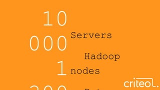 10
000
1
Servers
Hadoop
nodes
 