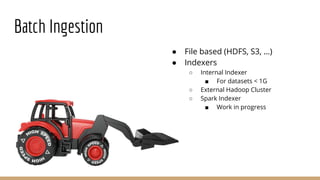 Batch Ingestion
● File based (HDFS, S3, …)
● Indexers
○ Internal Indexer
■ For datasets < 1G
○ External Hadoop Cluster
○ Spark Indexer
■ Work in progress
 