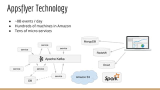 Appsflyer Technology
● ~8B events / day
● Hundreds of machines in Amazon
● Tens of micro-services
Apache Kafka
service
service
service
service
service
service
DB
Amazon S3
MongoDB
Redshift
Druid
 