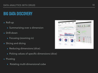 DATA ANALYTICS WITH DRUID
BIG DATA DISCOVERY
▸ Roll-up
▸ Summarizing over a dimension
▸ Drill-down
▸ Focusing (zooming in)
▸ Slicing and dicing
▸ Reducing dimensions (slice)
▸ Picking values of speciﬁc dimensions (dice)
▸ Pivoting
▸ Rotating multi-dimensional cube
10
 