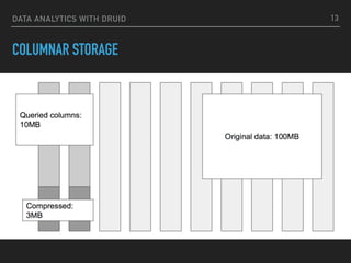 DATA ANALYTICS WITH DRUID
COLUMNAR STORAGE
13
 