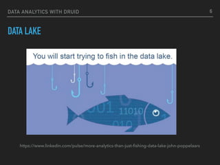 DATA ANALYTICS WITH DRUID
DATA LAKE
6
https://www.linkedin.com/pulse/more-analytics-than-just-ﬁshing-data-lake-john-poppelaars
 