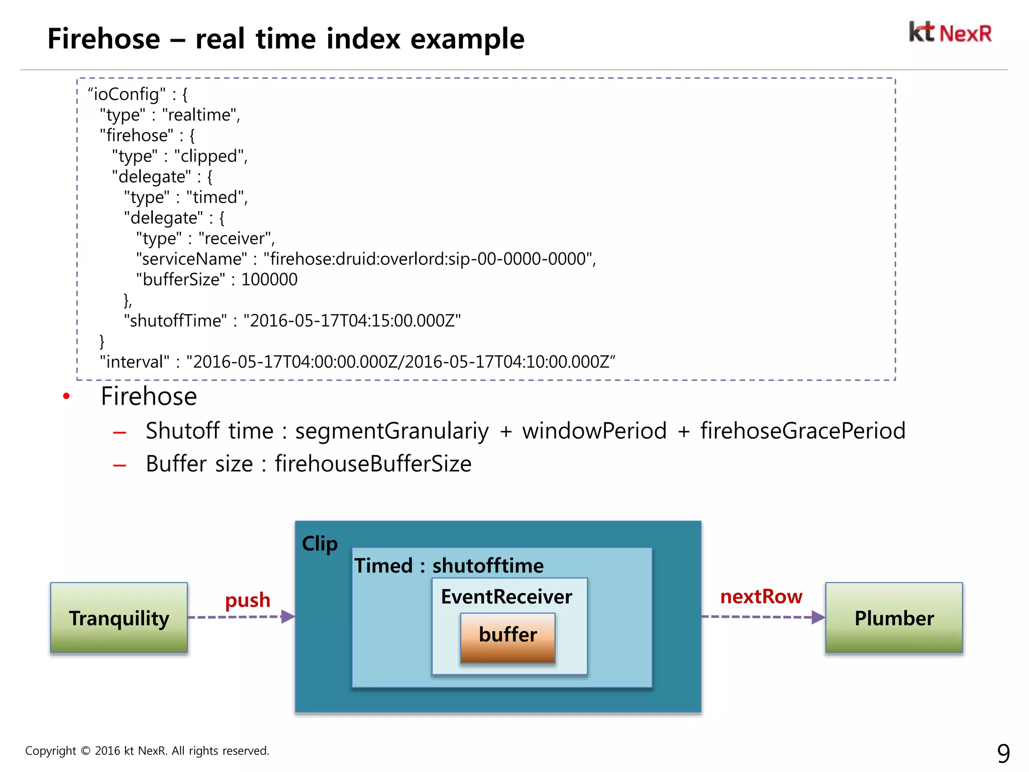 Copyright © 2016 kt NexR. All rights reserved.
9
Firehose – real time index example
• Firehose
– Shutoff time : segmentGranulariy + windowPeriod + firehoseGracePeriod
– Buffer size : firehouseBufferSize
“ioConfig" : {
"type" : "realtime",
"firehose" : {
"type" : "clipped",
"delegate" : {
"type" : "timed",
"delegate" : {
"type" : "receiver",
"serviceName" : "firehose:druid:overlord:sip-00-0000-0000",
"bufferSize" : 100000
},
"shutoffTime" : "2016-05-17T04:15:00.000Z"
}
"interval" : "2016-05-17T04:00:00.000Z/2016-05-17T04:10:00.000Z”
EventReceiver
buffer
Timed : shutofftime
Clip
Tranquility
nextRow
Plumber
push
 