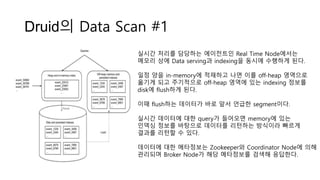 Druid의 Data Scan #1
실시간 처리를 담당하는 에이전트인 Real Time Node에서는
메모리 상에 Data serving과 indexing을 동시에 수행하게 된다.
일정 양을 in-memory에 적재하고 나면 이를 off-heap 영역으로
옮기게 되고 주기적으로 off-heap 영역에 있는 indexing 정보를
disk에 flush하게 된다.
이때 flush하는 데이터가 바로 앞서 언급한 segment이다.
실시간 데이터에 대한 query가 들어오면 memory에 있는
인덱싱 정보를 바탕으로 데이터를 리턴하는 방식이라 빠르게
결과를 리턴할 수 있다.
데이터에 대한 메타정보는 Zookeeper와 Coordinator Node에 의해
관리되며 Broker Node가 해당 메타정보를 검색해 응답한다.
 