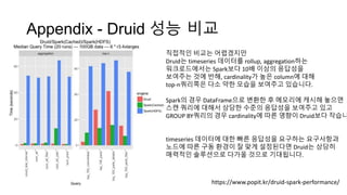 Appendix - Druid 성능 비교
https://www.popit.kr/druid-spark-performance/
직접적인 비교는 어렵겠지만
Druid는 timeseries 데이터를 rollup, aggregation하는
워크로드에서는 Spark보다 10배 이상의 응답성을
보여주는 것에 반해, cardinality가 높은 column에 대해
top-n쿼리쪽은 다소 약한 모습을 보여주고 있습니다.
Spark의 경우 DataFrame으로 변환한 후 메모리에 캐시해 놓으면
스캔 쿼리에 대해서 상당한 수준의 응답성을 보여주고 있고
GROUP BY쿼리의 경우 cardinality에 따른 영향이 Druid보다 작습니
timeseries 데이터에 대한 빠른 응답성을 요구하는 요구사항과
노드에 따른 구동 환경이 잘 맞게 설정된다면 Druid는 상당히
매력적인 솔루션으로 다가올 것으로 기대됩니다.
 