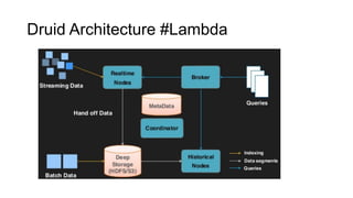 Druid Architecture #Lambda
 