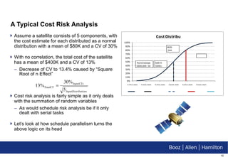 A Typical Cost Risk Analysis Assume a satellite consists of 5 components, with the cost estimate for each distributed as a normal distribution with a mean of $80K and a CV of 30% With no correlation, the total cost of the satellite has a mean of $400K and a CV of 13% Decrease of CV to 13.4% caused by “Square Root of n Effect” Cost risk analysis is fairly simple as it only deals with the summation of random variables As would schedule risk analysis be if it only dealt with serial tasks Let’s look at how schedule parallelism turns the above logic on its head 
