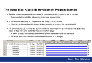 The Merge Bias: A Satellite Development Program Example Satellite programs generally have several components being constructed in parallel To complete the satellite, all components must be complete In this satellite example, 5 components are being built in parallel What is the distribution of the completion date of the system? Of it’s final cost? For simplicity, let us assume the duration to build each element is normally distributed with a mean of 100 days and a standard deviation of 30 days In terms of cost, each schedule element spends at the rate of $100 per hour We’ll use a Monte Carlo simulation to perform this JCL analysis 