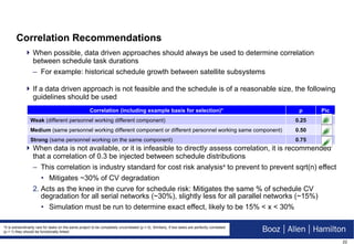 Correlation Recommendations When possible, data driven approaches should always be used to determine correlation between schedule task durations For example: historical schedule growth between satellite subsystems If a data driven approach is not feasible and the schedule is of a reasonable size, the following guidelines should be used When data is not available, or it is infeasible to directly assess correlation, it is recommended that a correlation of 0.3 be injected between schedule distributions This correlation is industry standard for cost risk analysis 4  to prevent to prevent sqrt(n) effect Mitigates ~30% of CV degradation Acts as the knee in the curve for schedule risk: Mitigates the same % of schedule CV degradation for all serial networks (~30%), slightly less for all parallel networks (~15%) Simulation must be run to determine exact effect, likely to be 15% < x < 30% *It is extraordinarily rare for tasks on the same project to be completely uncorrelated ( ρ  = 0). Similarly, if two tasks are perfectly correlated ( ρ  = 1) they should be functionally linked Correlation (including example basis for selection)* ρ Pic Weak  (different personnel working different component) 0.25 Medium  (same personnel working different component or different personnel working same component) 0.50 Strong  (same personnel working on the same component) 0.75 