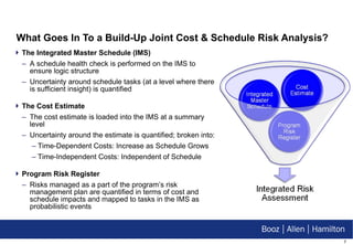 What Goes In To a Build-Up Joint Cost & Schedule Risk Analysis? The Integrated Master Schedule (IMS) A schedule health check is performed on the IMS to ensure logic structure Uncertainty around schedule tasks (at a level where there is sufficient insight) is quantified The Cost Estimate The cost estimate is loaded into the IMS at a summary level Uncertainty around the estimate is quantified; broken into: Time-Dependent Costs: Increase as Schedule Grows Time-Independent Costs: Independent of Schedule Program Risk Register Risks managed as a part of the program’s risk management plan are quantified in terms of cost and schedule impacts and mapped to tasks in the IMS as probabilistic events 