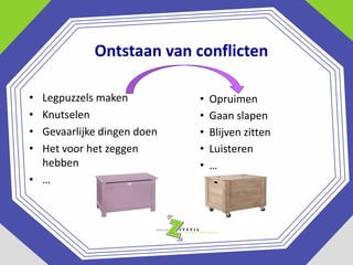 Ontstaan van conflicten
•
•
•
•

Legpuzzels maken
Knutselen
Gevaarlijke dingen doen
Het voor het zeggen
hebben
• …

•
•
•
•
•

Opruimen
Gaan slapen
Blijven zitten
Luisteren
…

 